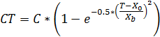 NCI crowding effect equation